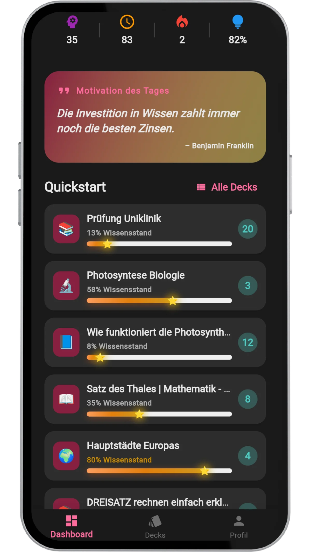 MemoSprint App Dashboard
